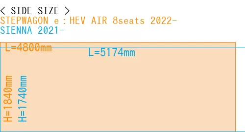 #STEPWAGON e：HEV AIR 8seats 2022- + SIENNA 2021-